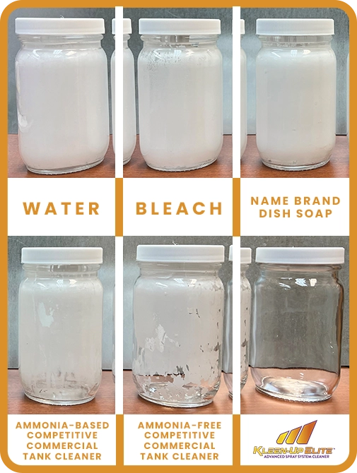 kleen-up-elite-trial-data